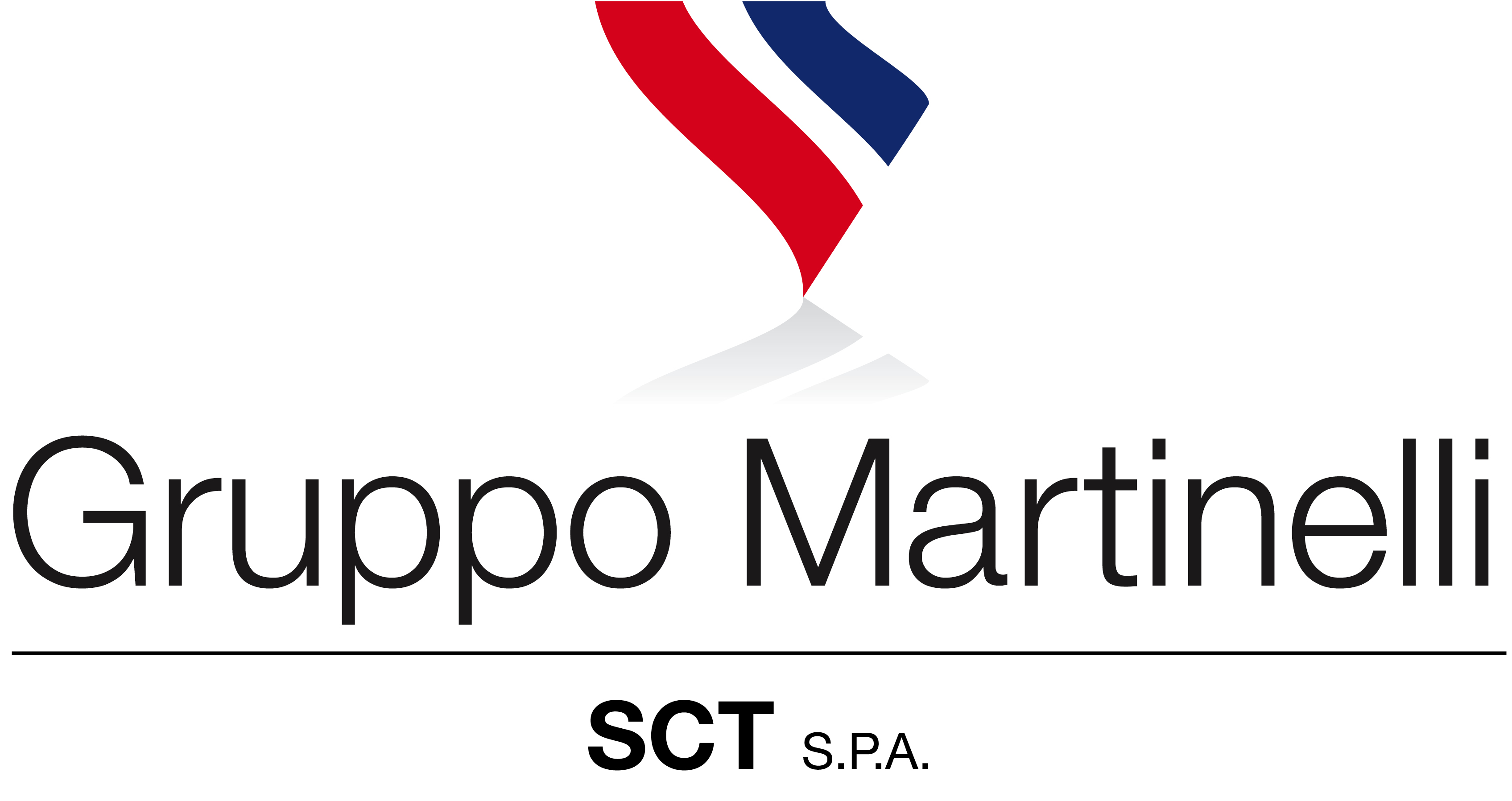 SCT